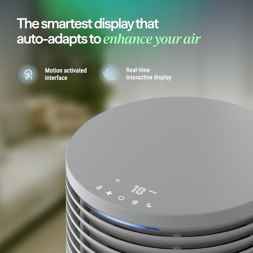 BLUEAIR Blue Signature SP3i Air Purifier for Medium Rooms up to 2,250 sq ft, HEPASilent Filtration, WiFi Smart Control, Auto Mode, Odor & Smoke Removal, Pet Hair & Dust, AHAM Verified, Table Design — view 6