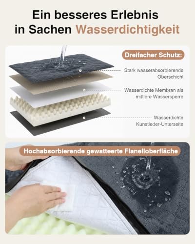 Orthopädisches Hundebett Grosse Hunde-104x68cm,Hundekissen Wasserdicht – Ansicht 5