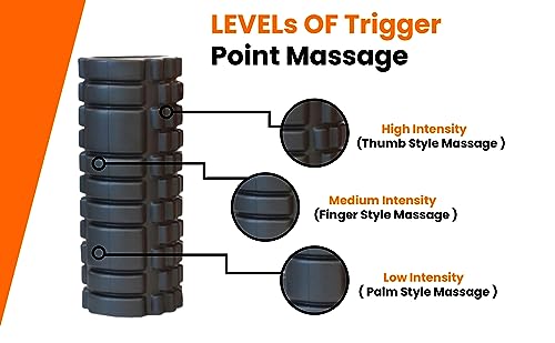 Foam Roller Black with 3 Resistance Level Bands - Lightweight Foam Rollers for Muscles Provides Relief from Pain Fatigue Improves Tissue Recovery - Massage Roller for Gym, Yoga Pilates - Image 6