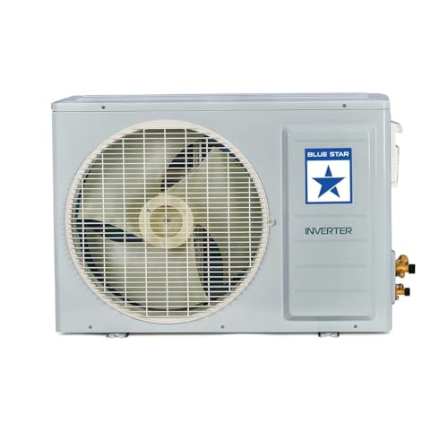 Product Variant View