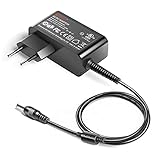TAIFU 12V 3A 36W Netzteil Ladegerät AC DC Adapter für AVM Fritz!Box 7590 FW 311P0W134 PN 2000 2784 Fritz!Fon WLAN Router Fritzbox 7490 6490 Speedport Soundlink Festplatten LED-Strips Mini PC