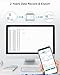 MOCREO WiFi Refrigerator Thermometer with Freezer Alarm, Email Alert, App Notification, Data Logging Export, No Subscription Fee, 2 Remote Temperature Sensor for Home Kitchen, Hot Tub