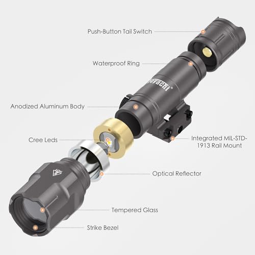 Feyachi Rifle Light 1200LM 22500Candela WL25 Tactical AR Flashlight LED Outdoor Light with Pressure Switch & Picatinny/Mlock Rail Mount, 3 Modes - High/Low/Strobe