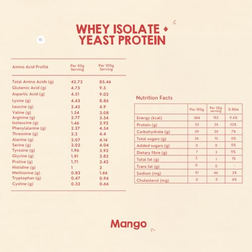 Image of KiloBeaters Whey Protein Isolate Powder with Yeast Protein Pack of 4 x 50g | Real Alphonso Mango | 26g Protein Per Scoop | High Protein Supplement for Muscle Recovery & Lean Muscle Support | Gut-Friendly | Zero Fillers | Monk Fruit Sweetened