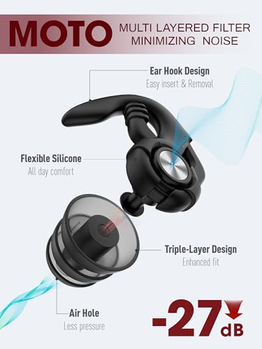 Softvox High-Protection Motorcycle Earplugs