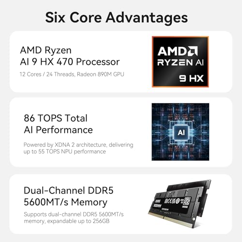 Image of Beelink SER10 MAX Mini PC, AMD Ryzen AI 9 HX470 (12C /24T, up to 5.2 GHz), 32G DDR5 1TB SSD Mini Desktop Computer, WIFI-6 /BT5.2 /10G LAN, Mini Gaming PC Support HDMI +DP +USB4 Triple-Display