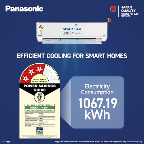 Image of Panasonic 2.0 Ton 3 Star, New star rated, Hot & Cold Wi-Fi Inverter Smart Split AC (Matter /MirAIe, AI, -10~55C Oper., Copper Condenser, 8in1 Convertible, 4-Way, PM 0.1 Filter, CS /CU-EZ24CKYFM,White)