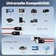 HDMI Wireless, Anytrox Wireless HDMI Transmitter and Receiver, 165FT/50M Funkübertragung für Streaming Video/Audio übertragung, Drahtlos Extender für Laptop/PC/Kamera zu TV/Monitor (Rot