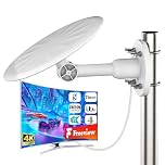 2026 Premium Outdoor TV Aerial – Ultra-Long Range Freeview HD Antenna with UHF/VHF Reception, Durable Outdoor & Loft Design, Anti-Interference, 32.8ft High-Speed Coax Cable for UK Smart/Older TVs
