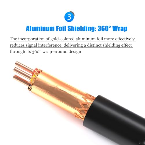 Cable de control blindado para centro de datos 5x2x1.0 retardante de llama de 30FT 5