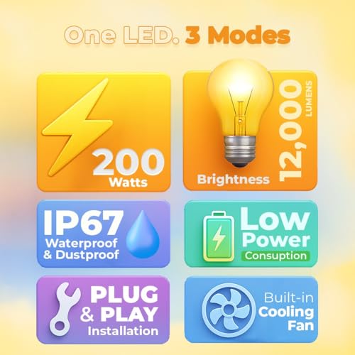 Image of WOODMAN 200W 3in1 H8 Car LED Headlight Bulbs with 3 Color Modes (White /Warm White /Yellow) | 12000 Lumens | Plug & Play | 1 Year Replacement | Pack of 2 with Remote (200W, H8)
