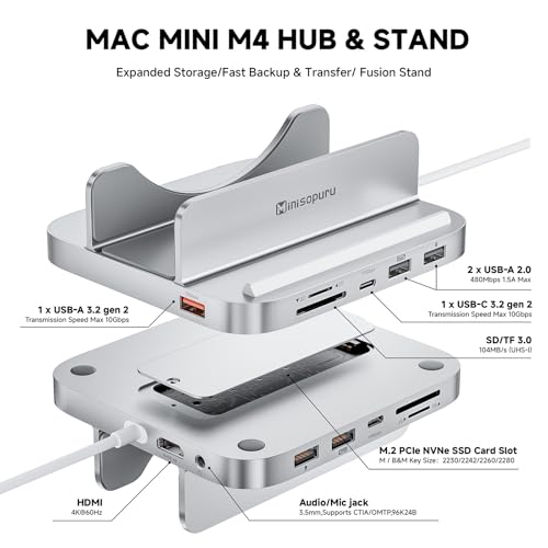 Mac Mini hub M4 avec dock HDMI 4K et extension de stockage SSD NVMe 8TB