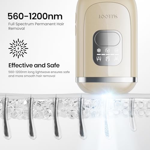 Mini Tech Nova P5 IPL Laser Hair Removal の商品画像 1
