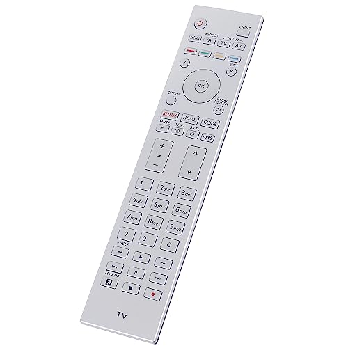 AULCMEET Replacement Remote Control N2QAYA000144 Fit for Panasonic LED TV TX-58EXN788 TX-58EXT786 TX-58EXX789 TX-65EXF787 TX-65EXN788 TX-65EXT786 TX-65EXX789 TX-65EZ1000E TX-65EZ1002B TX-65EZ950E - Image 2