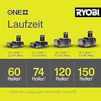RYOBI 18 V ONE+ Akku-Handkompressor R18PI-0 (max. Druck 10,3 bar, 50 cm Druckluftschlauch, ohne Akku und Ladegerät) – Ansicht 6