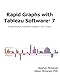 Rapid Graphs with Tableau Software 7: Create Intuitive, Actionable Insights in Just 15 Days