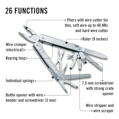 Victorinox Swiss Tool Swiss Army Knife, 24 Function Swiss Made Multi-Tool with Needle-Nose Pliers, Wire Cutters and Large Blade - Silver - Image 5