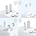 ISELECTOR Universal Travel Adapter, 250W 220V to 110V Voltage Converter with 8 Charging Ports International Travel Adapter Converter with Worldwide Plug Adapter for UK/AU/US/EU/Asia, ETL Listed