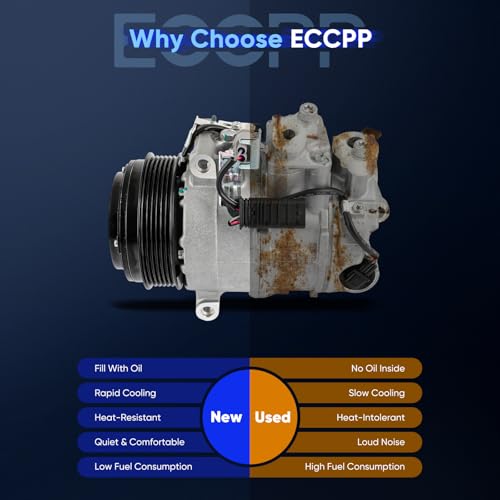 Image of ECCPP AC Compressor Fit for Mercedes-Benz C250 SLK250 1.8L 2012-2015 | Fast Cooling A /C Compressor with Clutch