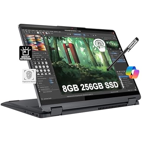 Lenovo ThinkPad P14s Gen 2 Cover