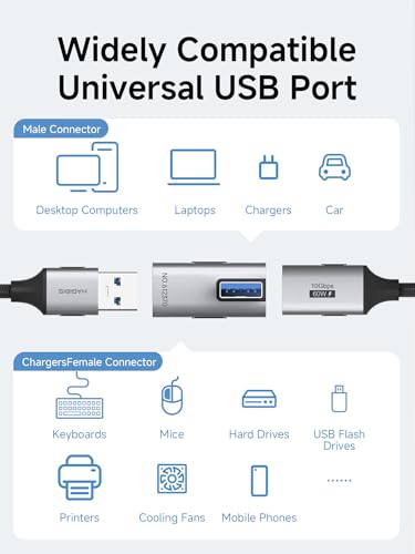Image of Hagibis USB 3.2 Adapter 2 Pack, 90 Degree Right and Left Angle USB A Male to Female Connector OTG Adapter Cable Extender for Laptops Charger PC Car Mouse Keyboard (Vertical Front)