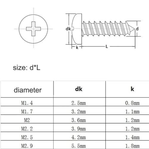 Cqinju-A~tF_[bV[  ^ XeX M1.4 M1.7 M2 M2.2 M2.5 \t ۓ Zt^bsO؃lW 100{ ϖՐ(5mm,M1.7 (100pcs))