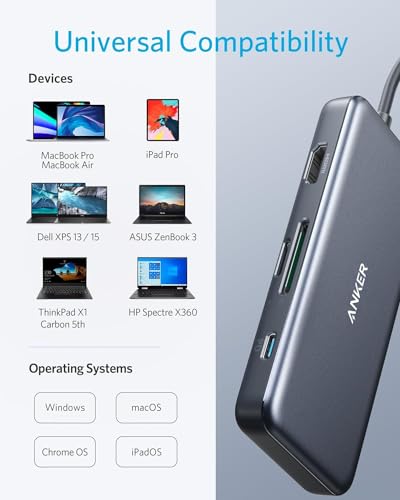 Image of Anker USB C Hub 7-in-1 (10 Pack), with 4K HDMI, 85W Power Delivery, USB-C and 2 USB-A 5Gbps Data Ports, microSD and SD Card Reader, for MacBook Air, MacBook Pro, XPS, and More