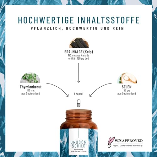 NATURTREU® Jod Selen Komplex Kapseln - 150µg Jod aus Braunalgen (Kelp Extrakt) mit Selen und Thymian...