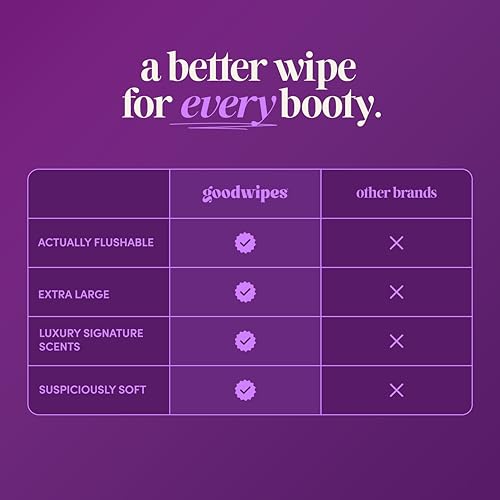 Image of goodwipes Flushable Wipes - Lavender, 418 Wipes (8 Pack + 1 Travel Pack)