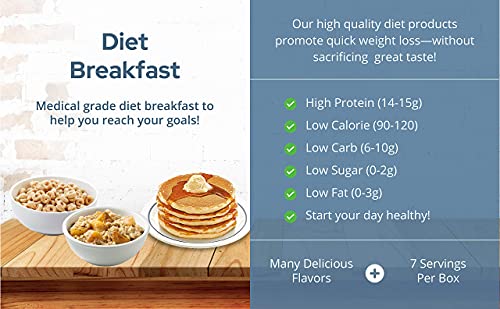 Nutriwise – High Protein 15G Pancake | 7/Box | Weight Loss, Diet, Keto Friendly, Hunger Control, Meal Replacement | Low Calorie, Low Carb, Low Sugar (Golden Delicious) #TOP3