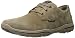 Skechers USA Men's Harper Epstein Oxford