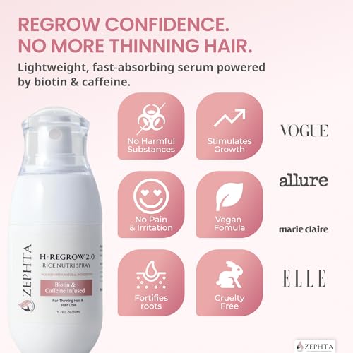 Image of Zephta H-Regrow Hair Growth Spray - With Rice Water, Biotin, Aloe Vera, Caffeine, and Ginger - Hair Growth Product for Men and Women - For Thinning Scalp - 6 Pack