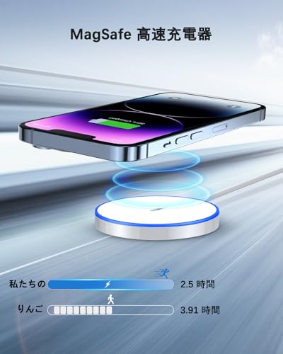 MagSafe 充電器 ワイヤレス充電器 マグネット式 iPhone 17/16/15/14/13/12シリーズおよびAirPods 4/3/2/pro対応 超軽量 強力マグネット コンパクト 旅行/出張/オフィスに最適 最大15W高速 青色LEDインジケーター 強力磁気吸着機能 デュアルUSB-A/C入力ポート