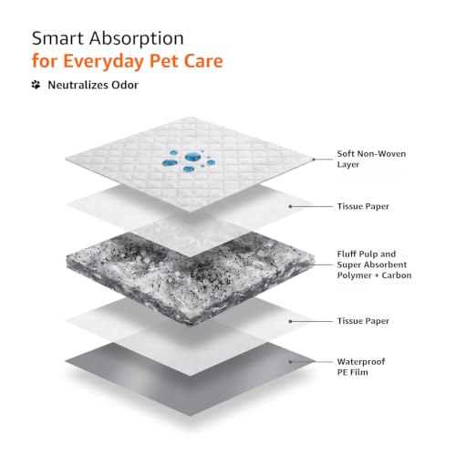 Image of AmazonBasics Pet Pee Pads for Potty Training | Carbon Activated | XL 71 x 86 cm| 50 Pieces | Leak-Proof Quick Dry Design, 5-Layers, for All Dogs and Puppies (Carbon Activated, XL Size, 50 Pads)