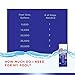 HTH 52027 Ultimate Shock Treatment Swimming Pool Chlorine Cleaner, 1 lb