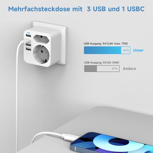 Mehrfachsteckdose mit 4 USB Ports, Mehrfachstecker für Steckdose mit 2 Fach Stecker, Steckdosenadapter mit USB C Port… – Ansicht 2