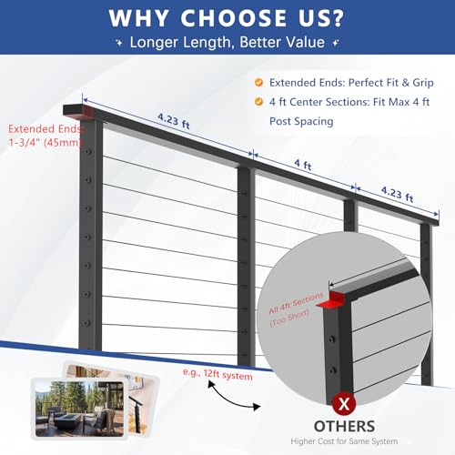 Image of Modular 36 inch Swageless 2-4FT Cable Railing Post Kit with Handrail