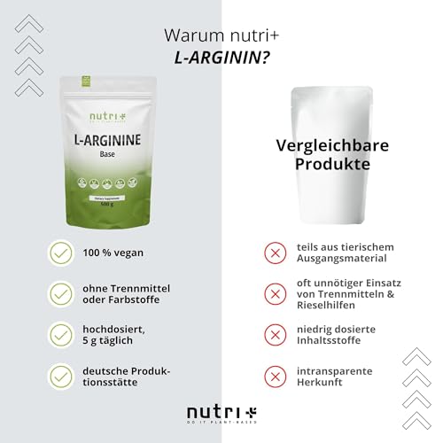 L-Arginin Pulver Nutri + L-Arginin Base 500 g – hochdosiert