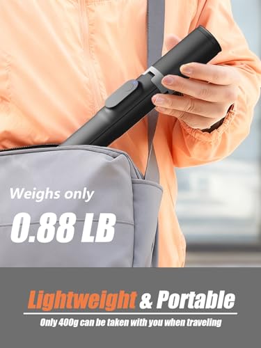 40% Off Jishane 61'' Selfie Stick Tripod with Wireless Remote