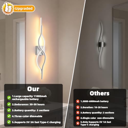 Image of Battery Operated Wall Sconces Set of 2, Sliver 31.4'' LED Dimmable Wall Sconce with Remote Control, Adjustable Color Temperature Brightness for Living Room Bedroom and Hallway Rechargeable Lighting