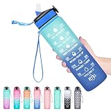 Hyeta 32 oz Water Bottles with Times to Drink and Straw, Motivational Water Bottle with Time Marker,