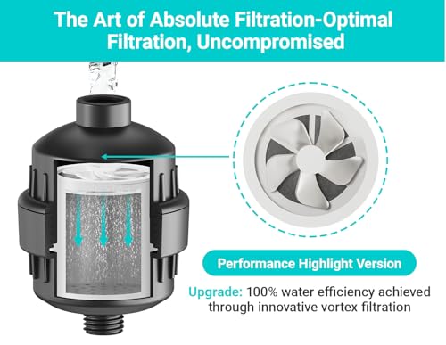 Image of 20 Stage Shower Head Filter,Revitalize Hair,Skin Nails While Purifying Water,Prevent Scale Buildup,High Output Fan Technology Softener Hard Water 99% Remove Lead,Chlorine,Fluoride,Matte Black