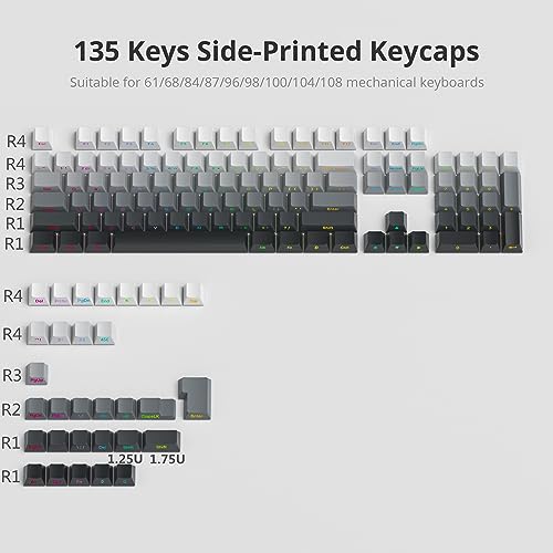 Image of Guffercty kred Gradient PBT Key caps for Mechanical Keyboards, 135-keys Custom Minimalist Side Printed Double Shot Keycaps Cherry Profile for Gaming Keyboard (Polar)
