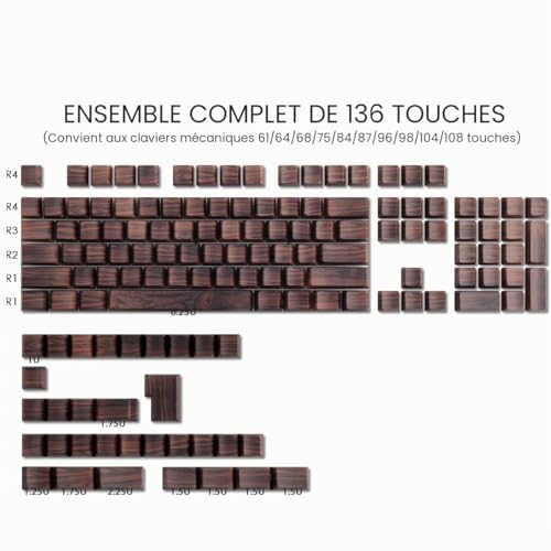 Clavier Mécanique 75% Touches PBT Imprimées sur le Côté JakeTsai