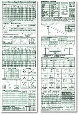Lineman Rigger Reference Card (Wallet Size)