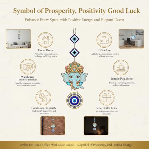 Image of Ganesh Ji Evil Eye Wall Hanging for Home Entrance | Nazar Suraksha Decorative Hanging | Vastu Wall Decor for Positive Energy, Good Luck & Prosperity | Home, Office & Shop Decoration