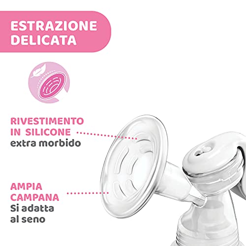 Chicco Natural Feeling manuale