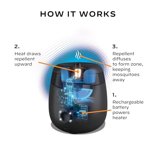 thermacell e-series rechargeable mosquito repeller with 20 mosquito protection zone bug spray alternative scent free