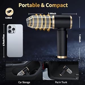 4 in 1 Cordless Handheld Car Vacuum, 15000PA Portable Mini Vacuum Cleaner — photo 6 of 6