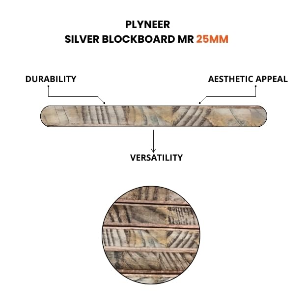 Image of Plyneer Silver Blockboard - High-Quality, Durable Blockboard for Furniture, Interiors & Commercial Projects (25mm)-7ft x 4ft